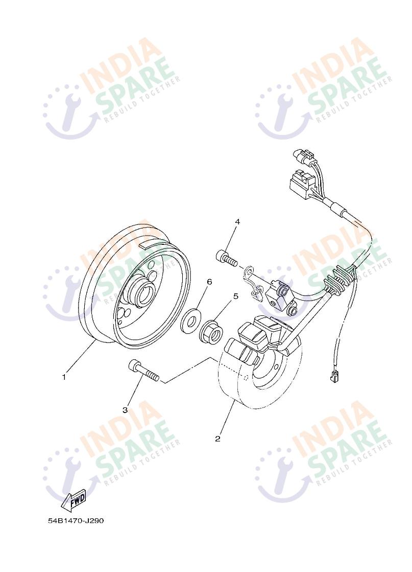 GENERATOR
